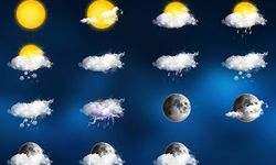 Bugün hava nasıl olacak?