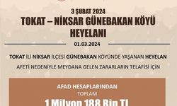 Tokat'ta heyelan bölgesine 1 milyon 188 bin lira acil yardım ödeneği gönderildi