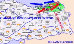 Meteoroloji'den uyarı üstüne uyarı!