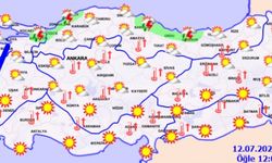 Yurtta bugün hava nasıl olacak?