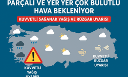 Meteorolojiden kuvvetli yağış ve rüzgar uyarısı