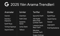 Google, 2025’in Türkiye Arama Trendlerini Açıkladı: Yapay Zekâ, Deprem ve Yerli Diziler Zirvede