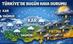 Kar, yağmur, fırtına... Türkiye'de bugün hava nasıl olacak?