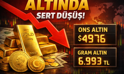 Altında Sert Düşüş: Ons 5 Bin Doların Altına, Gram 7 Bin TL’nin Altını Test Etti