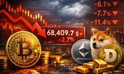 Faiz Belirsizliği Kriptoyu Vurdu: Bitcoin’de Kayıplar Derinleşiyor