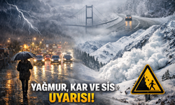 Haftanın son iş gününde yurtta hava nasıl olacak? (27 Mart 2026)