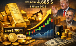 Altın Fiyatlarında Güçlü Yükseliş: Küresel Etkiler İç Piyasaya Yansıdı