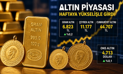 Altın haftaya yükselişle başladı: Gram ve ons fiyatlarında yukarı yönlü hareket
