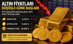 Altın fiyatları düşüşle güne başladı: Gözler FED kararında