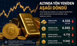 Orta Doğu iyimserliği altını destekledi, yeni günde satış baskısı öne çıktı