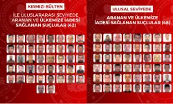 90 suçlu Türkiye'ye iade edildi