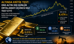 Altında Kritik Eşik: Ons Fiyatı 200 Günlük Ortalamayı Üçüncü Kez Test Etti