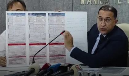 Manisa’da Suya Rekor Zam! CHP’li Belediye ‘İndirim’ Vaadiyle Geldi, 14 Ayda Yüzde 97 Zam Yaptı!