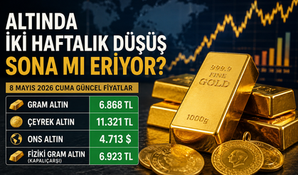 Altında yön yeniden yukarı mı dönüyor? Gözler ABD verilerinde