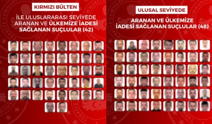 90 suçlu Türkiye'ye iade edildi