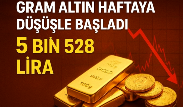 Gram Altın Haftaya Düşüşle Başladı: Piyasalarda Temkinli Seyir Hâkim