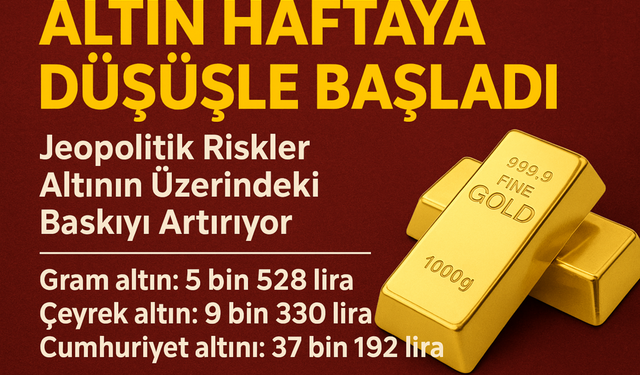 Altın Haftaya Düşüşle Başladı: Jeopolitik Etkiler ve Küresel Veriler Yakından İzleniyor