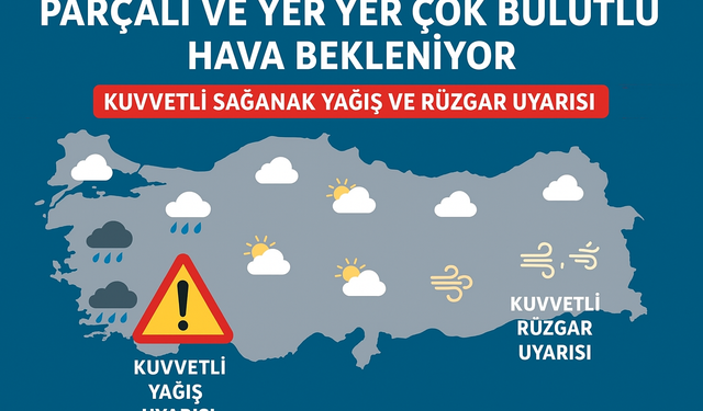 Meteorolojiden kuvvetli yağış ve rüzgar uyarısı