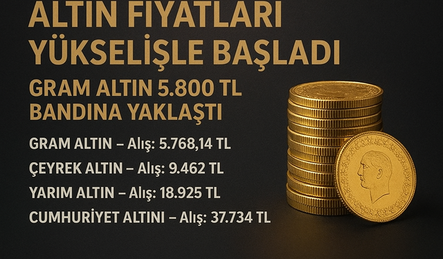 Altın Yeni Haftaya Hızlı Başladı: Gram 5.800 TL Sınırında