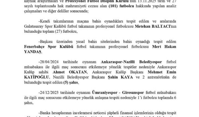 Futbolda Büyük Bahis ve Şike Operasyonu: 35 Gözaltı, 46 Kişi Hakkında Karar