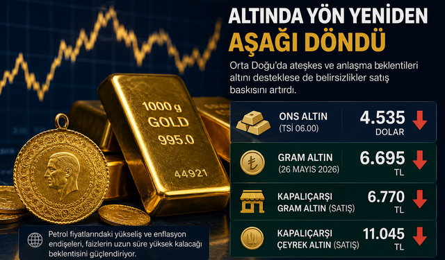 Orta Doğu iyimserliği altını destekledi, yeni günde satış baskısı öne çıktı