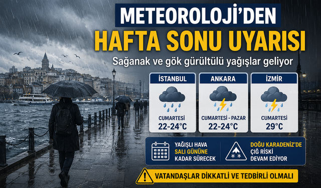 Meteoroloji’den Hafta Sonu Uyarısı: Sağanak Yağışlar Geri Dönüyor