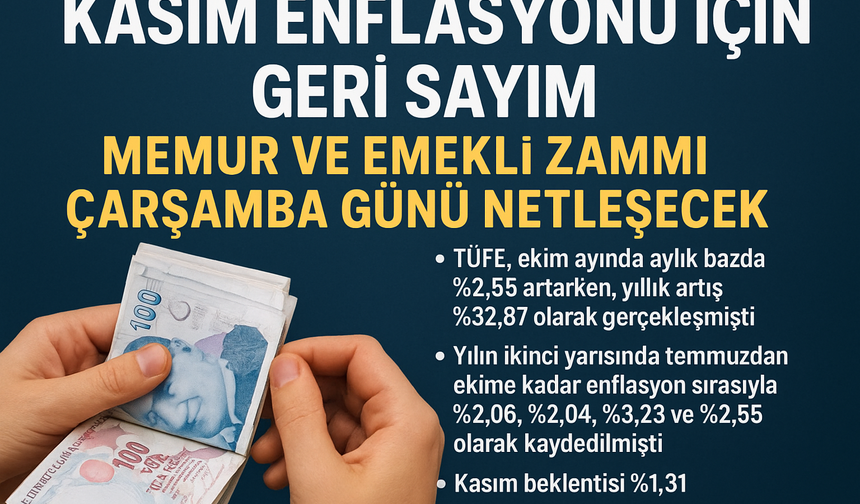 Kasım Enflasyonu İçin Geri Sayım: Memur ve Emekli Zammı Çarşamba Günü Netleşecek