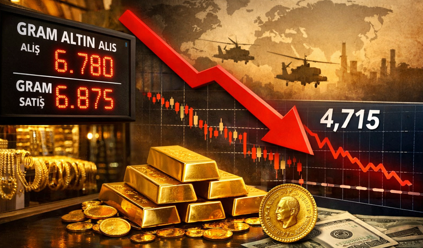 Altın Fiyatları Haftaya Düşüşle Başladı: Piyasalar Temkinli