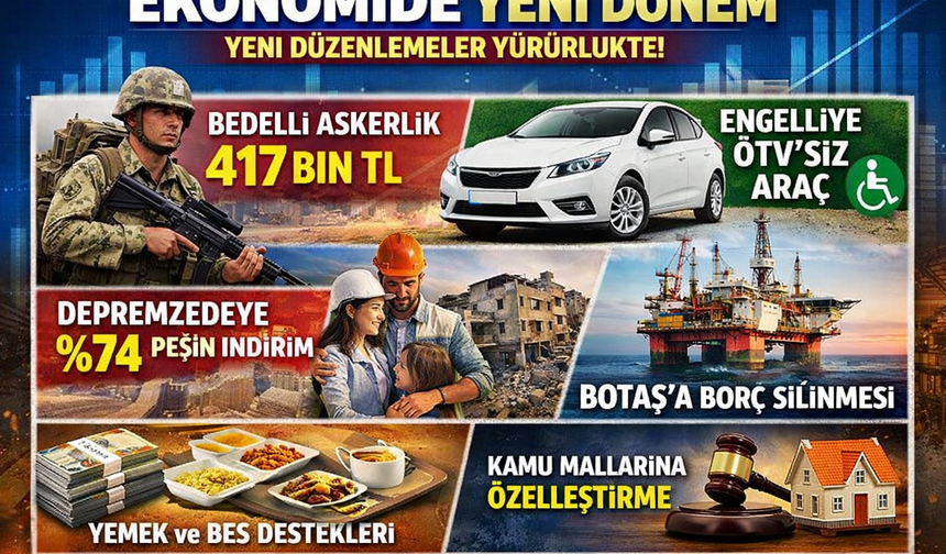 Ekonomide Yeni Dönem: Kapsamlı Kanun Yürürlüğe Girdi