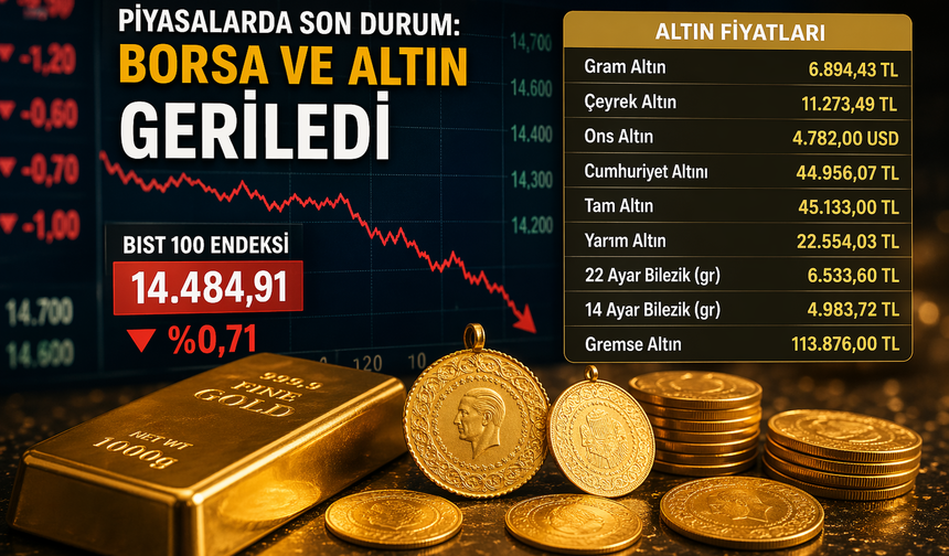 Piyasalarda Dalgalı Seyir: Borsa ve Altında Geri Çekilme
