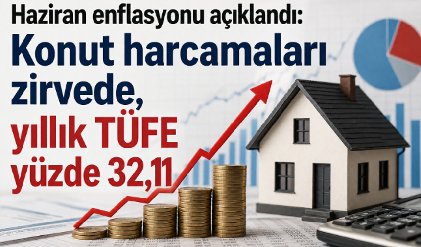 Haziran enflasyonu açıklandı: Konut harcamaları zirvede, yıllık TÜFE yüzde 32,11