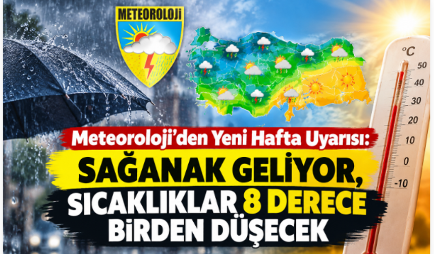 Meteoroloji’den Yeni Hafta Uyarısı: Sağanak Geliyor, Sıcaklıklar 8 Derece Birden Düşecek